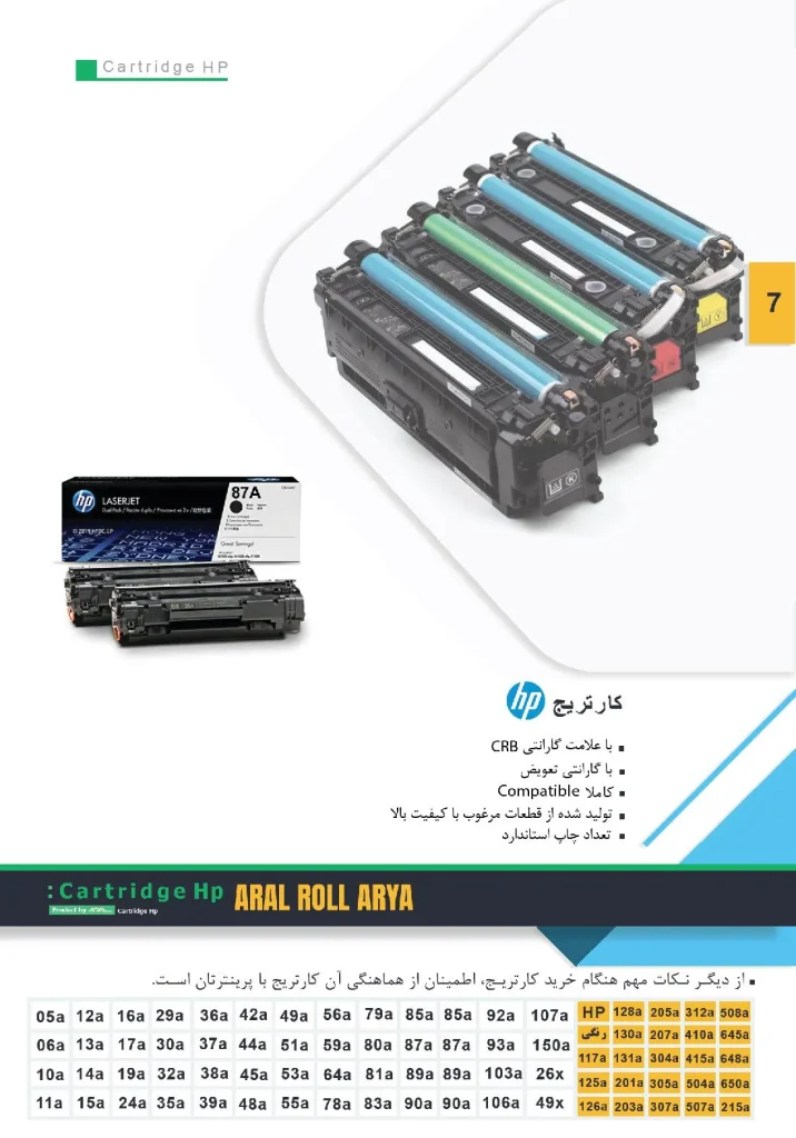 انواع کارتریج hp