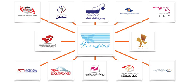 Pos device series
