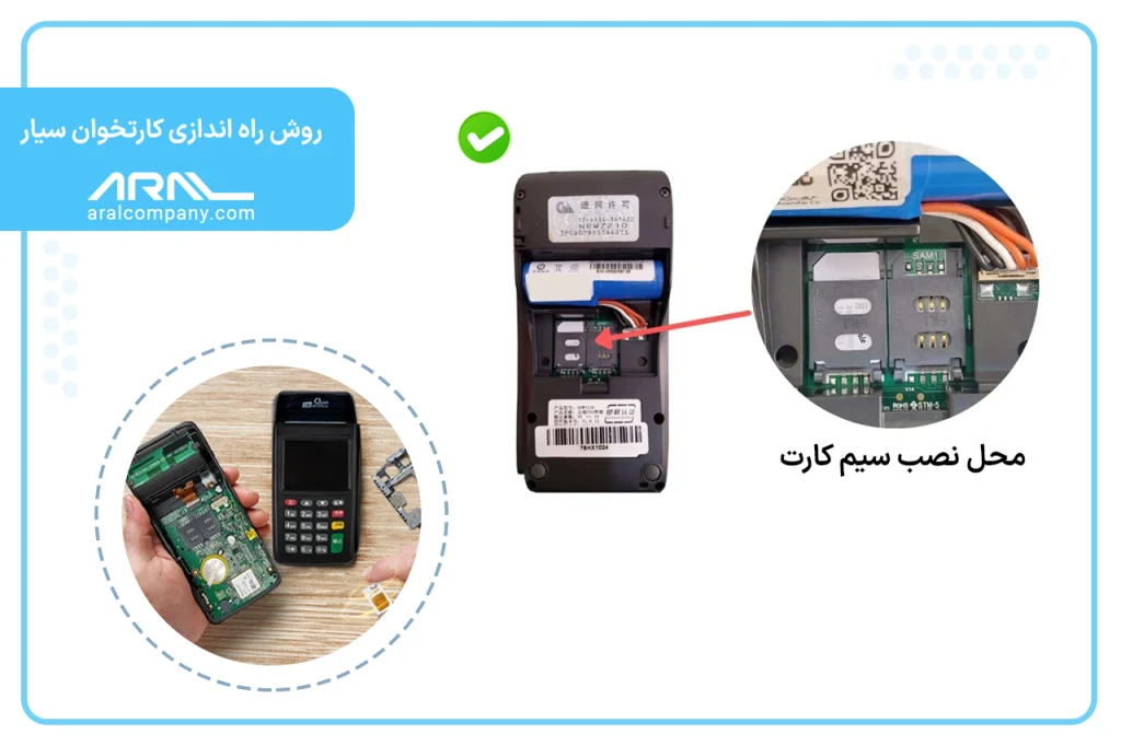 روش راه اندازی کارتخوان سیار