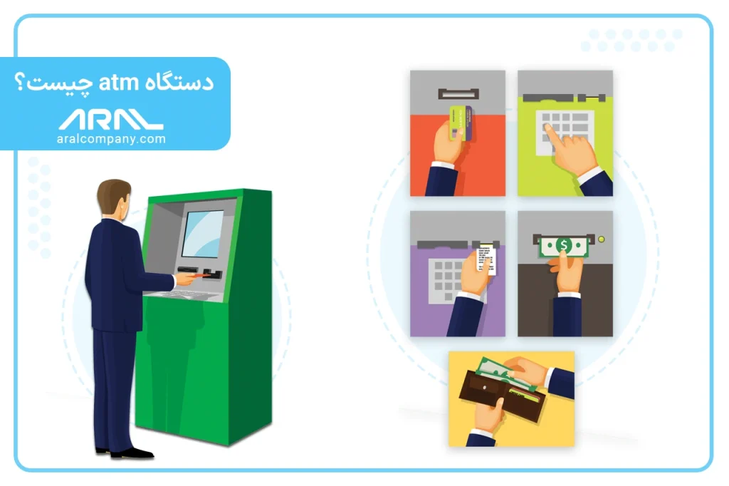 دستگاه atm چیست؟