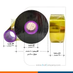 ریبون TTO 35mm × 600m برای بسته بندی پلاستیکی و ساشه