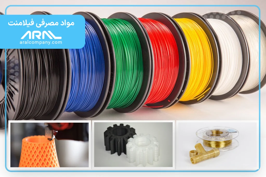 FIAMENT CONSUMABLES
